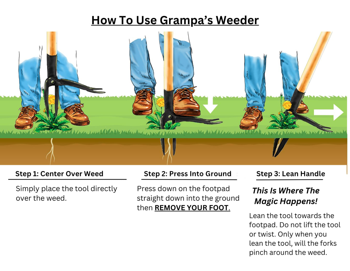 Stand-Up Weed Puller Tool with Long Handle & Steel Claw Design