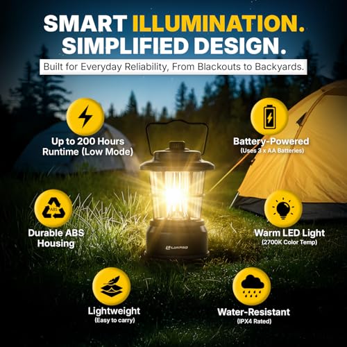 Retro LED Camping Lantern with Water-Resistant Design for Indoor & Outdoor Use