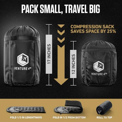 Lightweight Backpacking Sleeping Bag for Camping & Outdoor Adventures