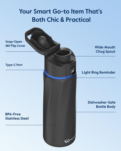 Smart Insulated Water Bottle with Hydration Reminder & Tracker