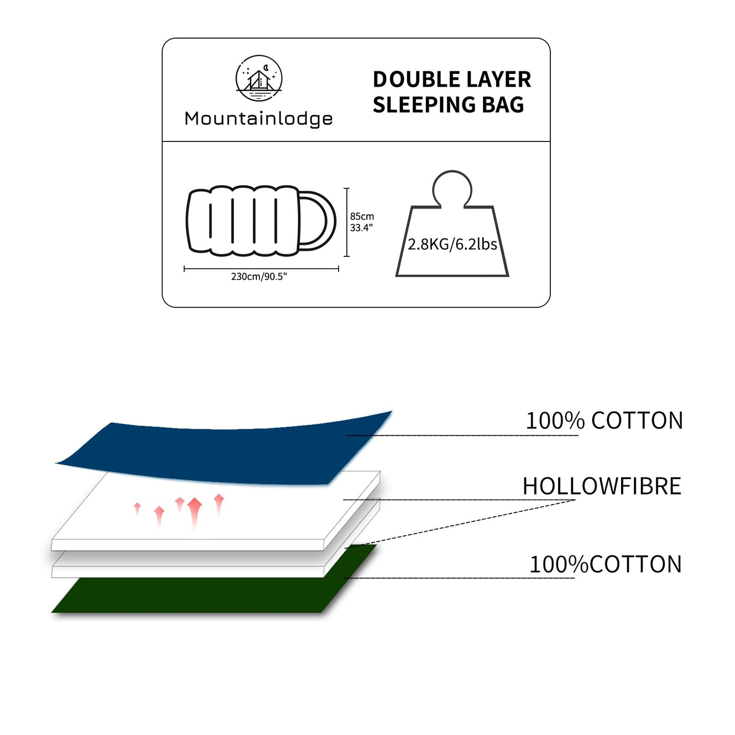 Cotton Cold Weather Sleeping Bag for Camping & Travel