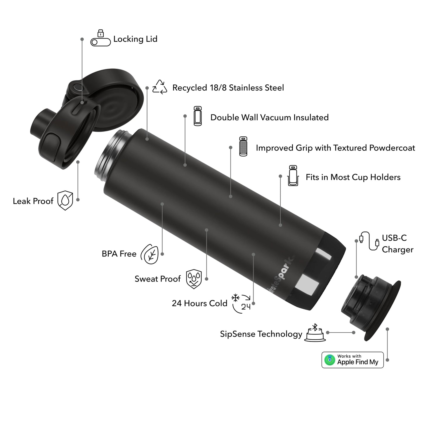 Smart Hydration Bottle with Water Tracking & App Connectivity