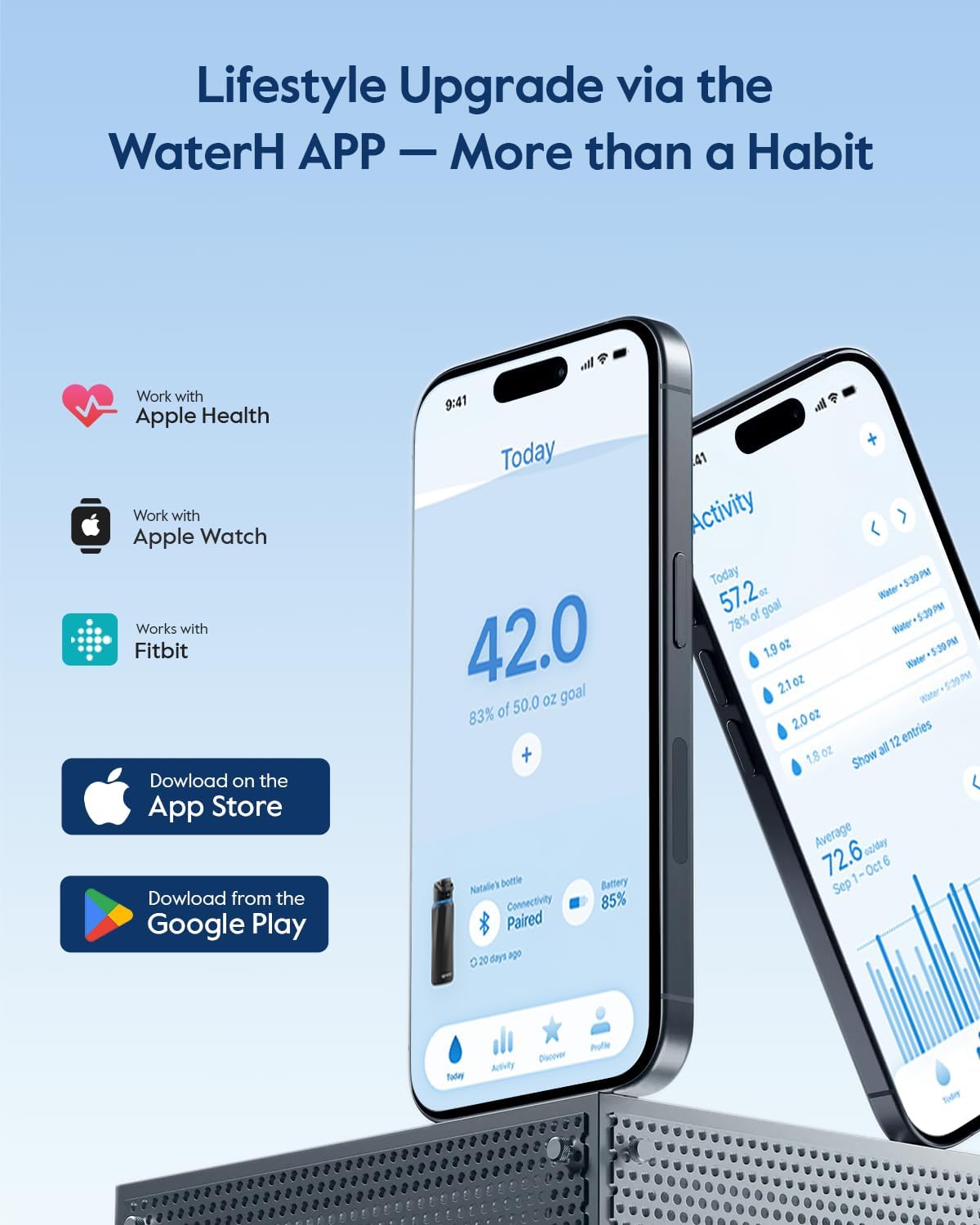 Smart Insulated Water Bottle with Hydration Reminder & Tracker
