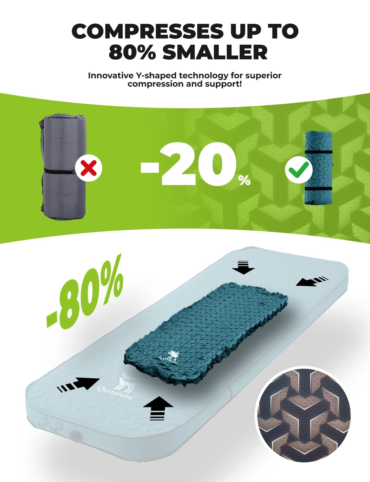 Self-Inflating Insulated Camping Sleeping Pad with High-Density Foam for 4-Season Use