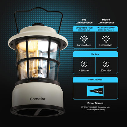 Consciot CL1 Mini Dual Light Sources LED Lantern