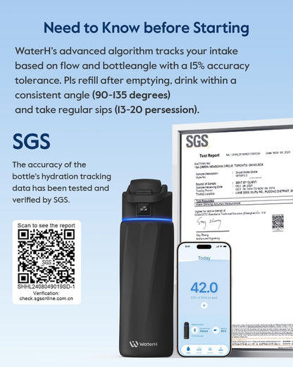 Smart Insulated Water Bottle with Hydration Reminder & Tracker