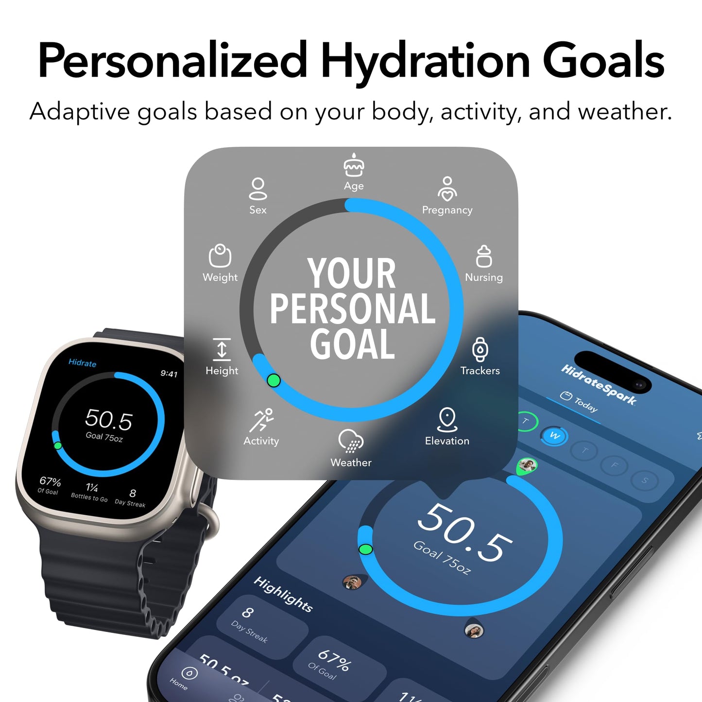 Smart Hydration Bottle with Water Tracking & App Connectivity