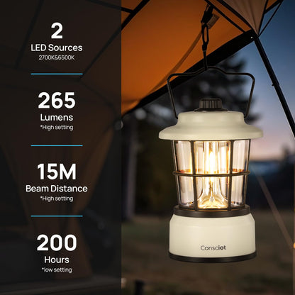 Consciot CL1 Mini Dual Light Sources LED Lantern