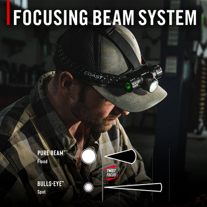 USB-C Rechargeable LED Headlamp with Adjustable Focus & Magnetic Base