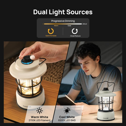 Consciot CL1 Mini Dual Light Sources LED Lantern