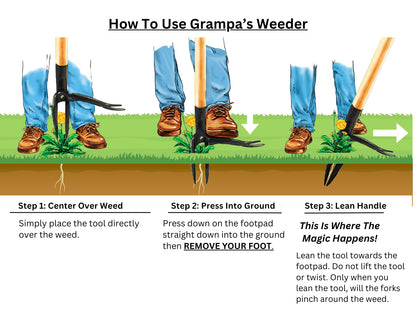 Stand-Up Weed Puller Tool with Long Handle & Steel Claw Design