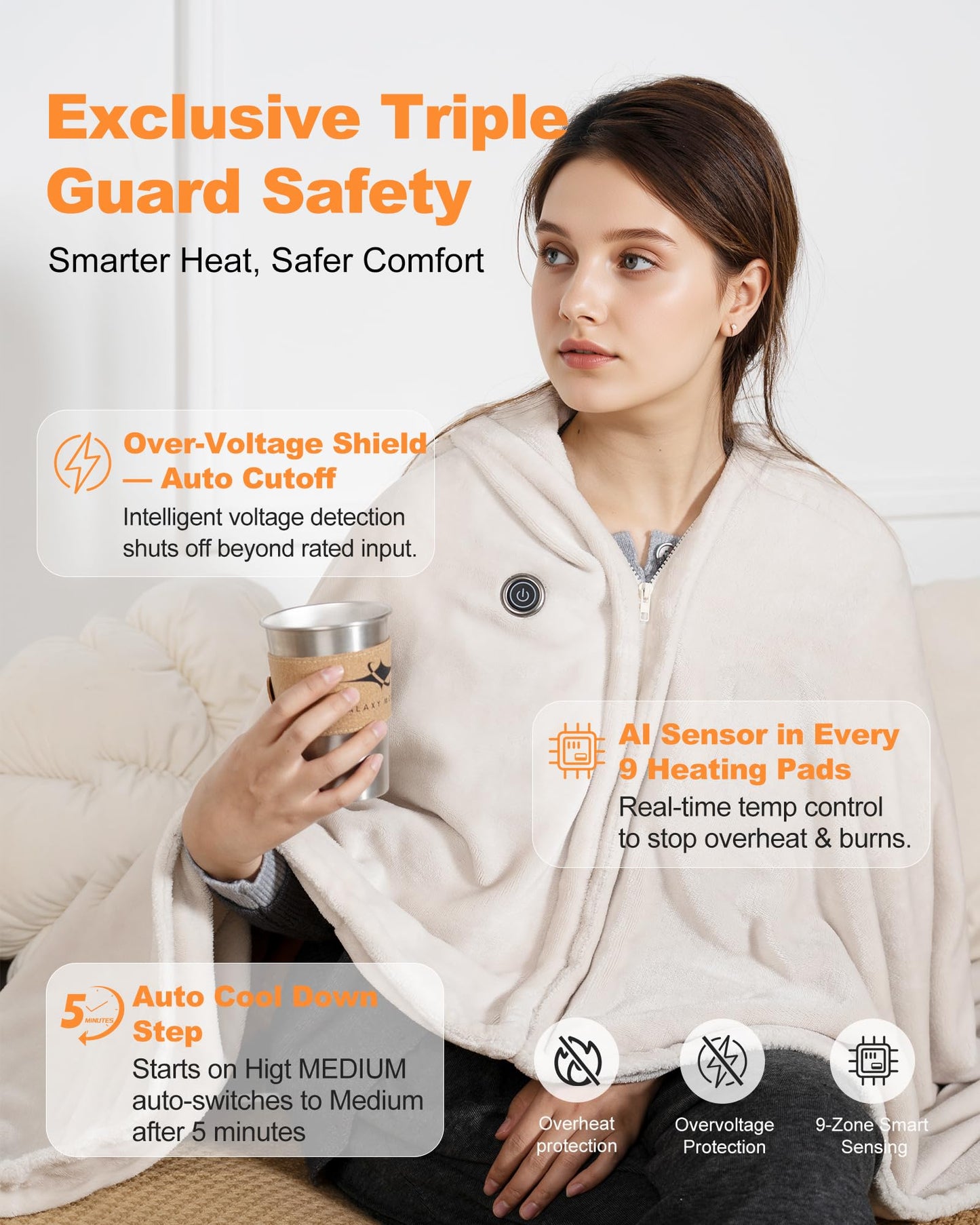 Cordless Rechargeable Heated Blanket with Hood & Multi-Zone Heating Design