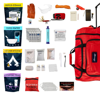 Complete 3-Day Emergency Survival Kit for Earthquakes, Hurricanes & Disaster Preparedness