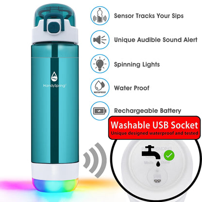 Smart Hydration Water Bottle with Drink Reminder & Straw Lid Design