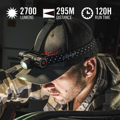USB-C Rechargeable LED Headlamp with Adjustable Focus & Magnetic Base