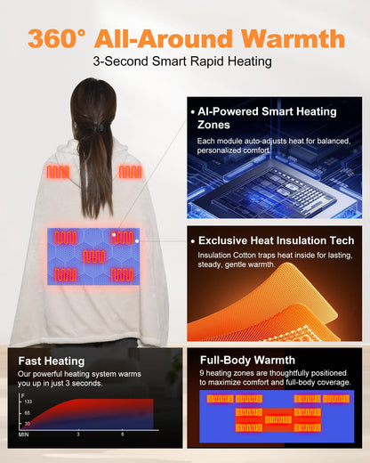 Cordless Rechargeable Heated Blanket with Hood & Multi-Zone Heating Design