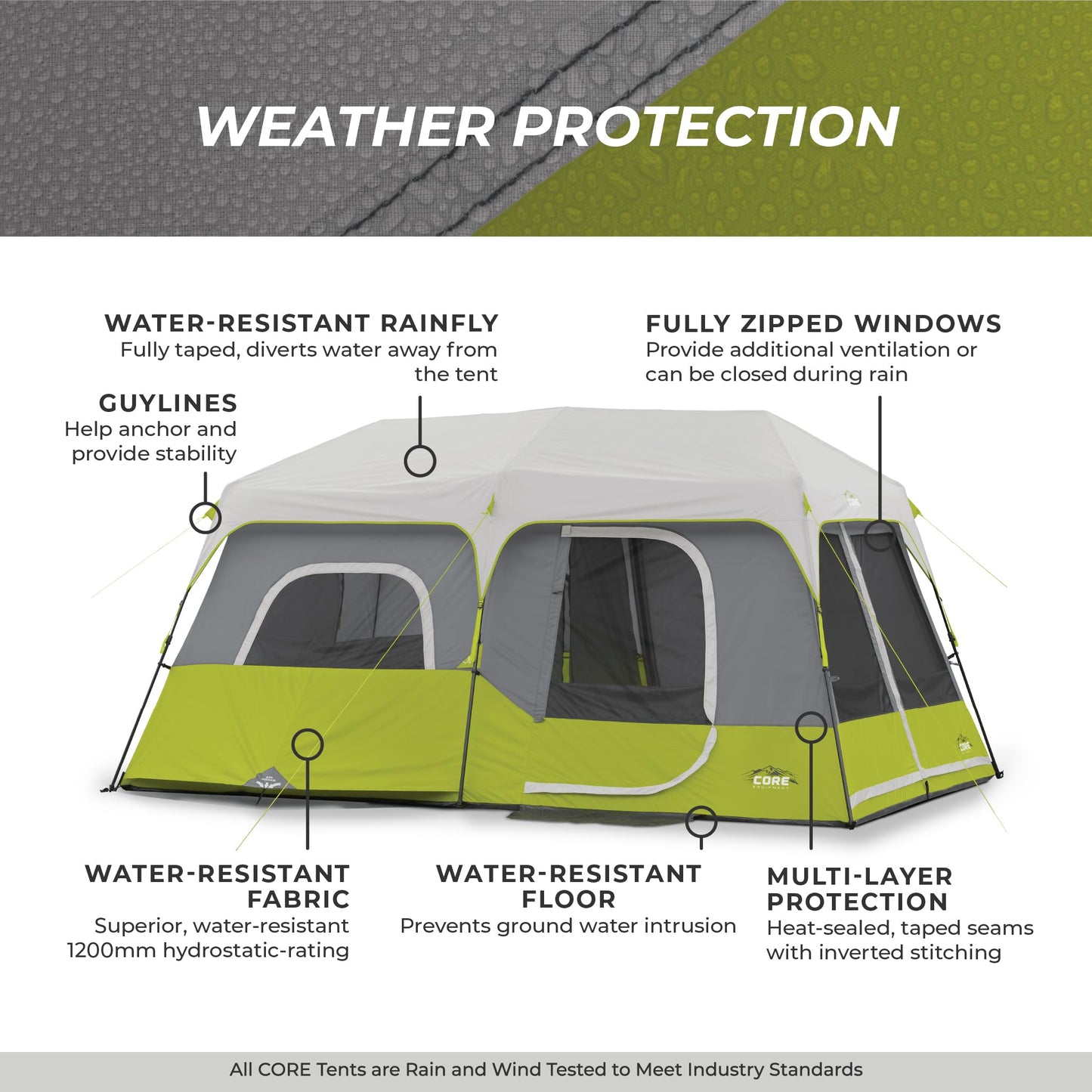 Core 9 Person Instant Cabin Tent - 14' x 9', Green (40008)