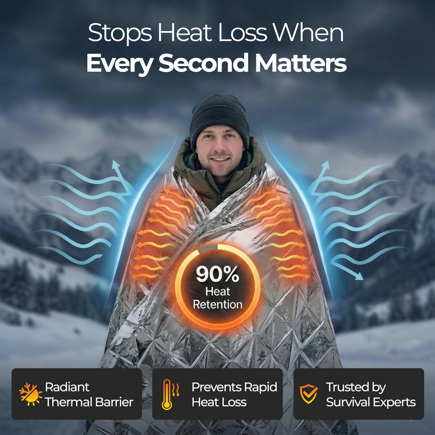 Emergency Mylar Thermal Survival Blanket with Waterproof Heat-Retention Design