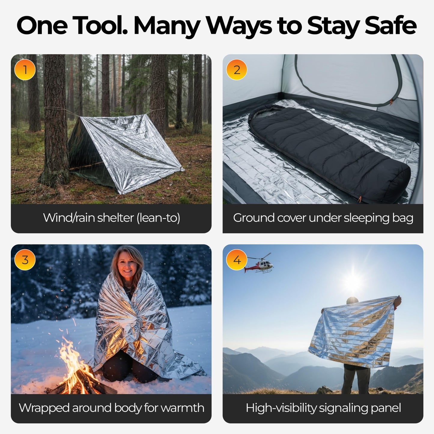 Emergency Mylar Thermal Survival Blanket with Waterproof Heat-Retention Design