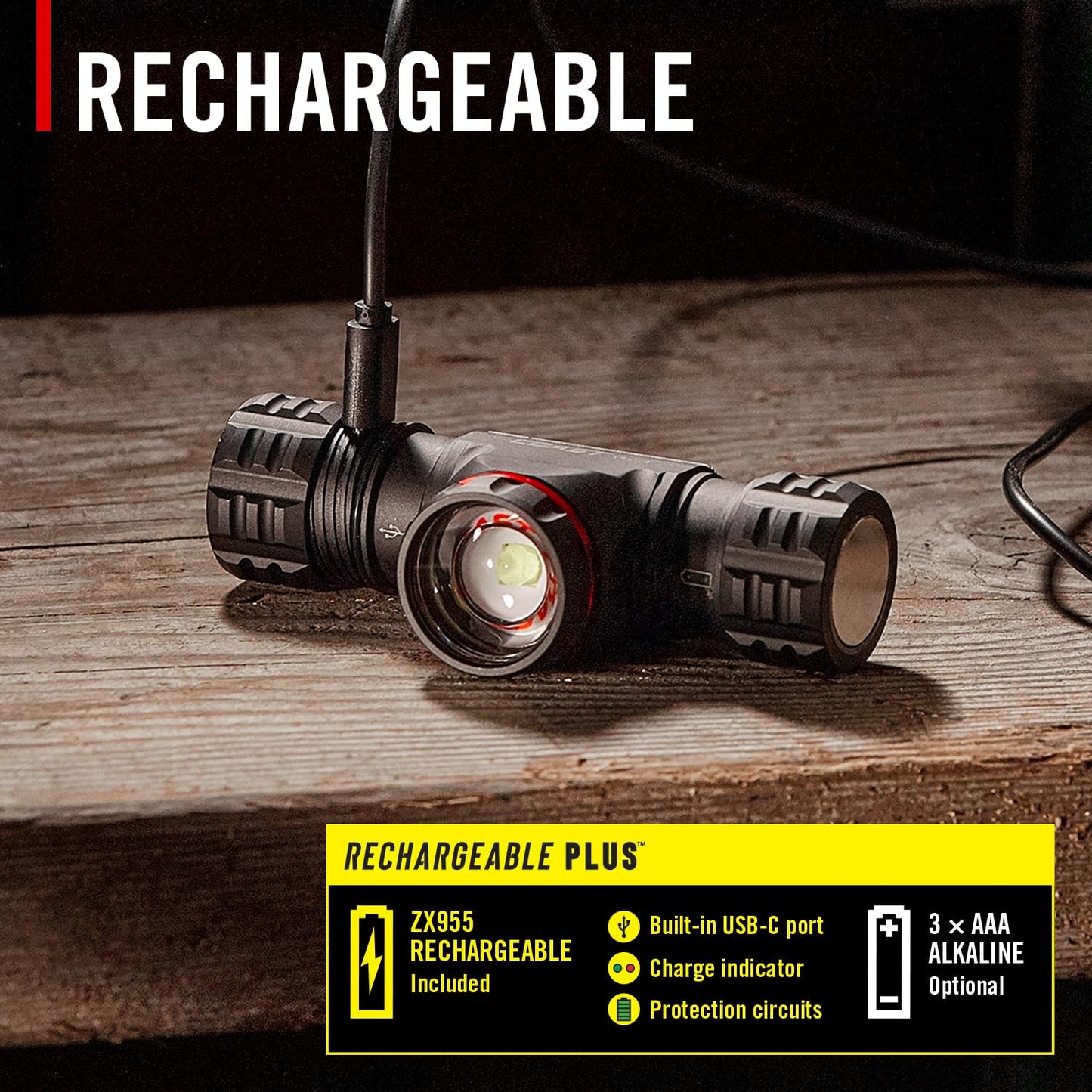 USB-C Rechargeable LED Headlamp with Adjustable Focus & Magnetic Base