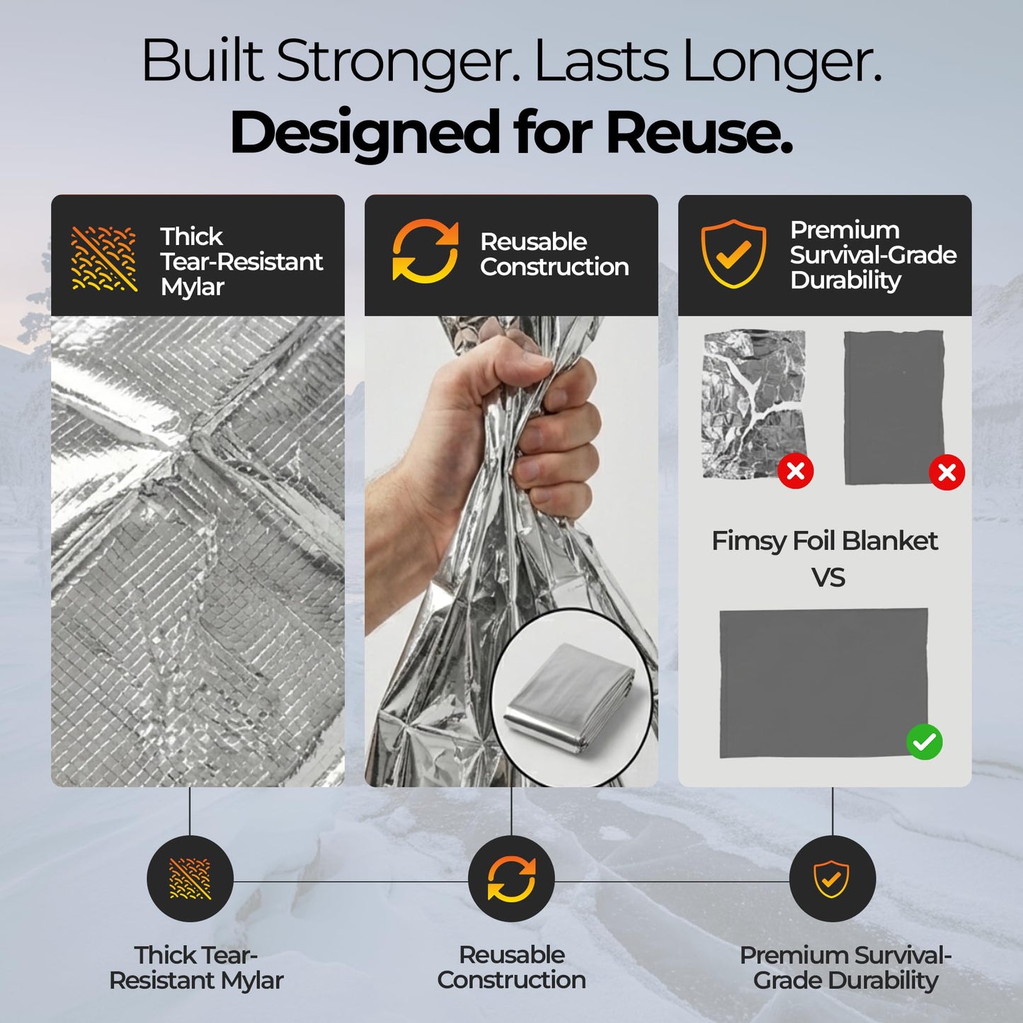 Emergency Mylar Thermal Survival Blanket with Waterproof Heat-Retention Design