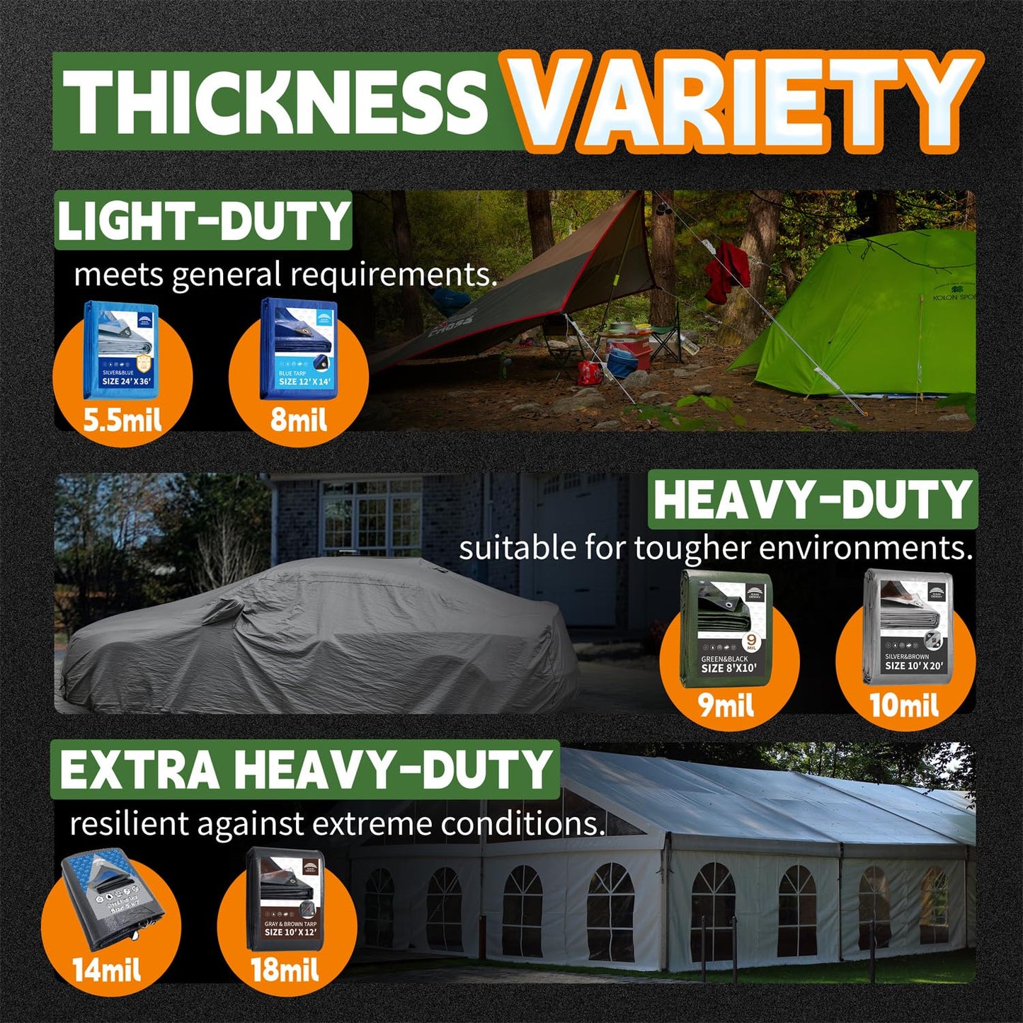 Waterproof Heavy Duty Poly Tarp with Reinforced Edges & Metal Grommets