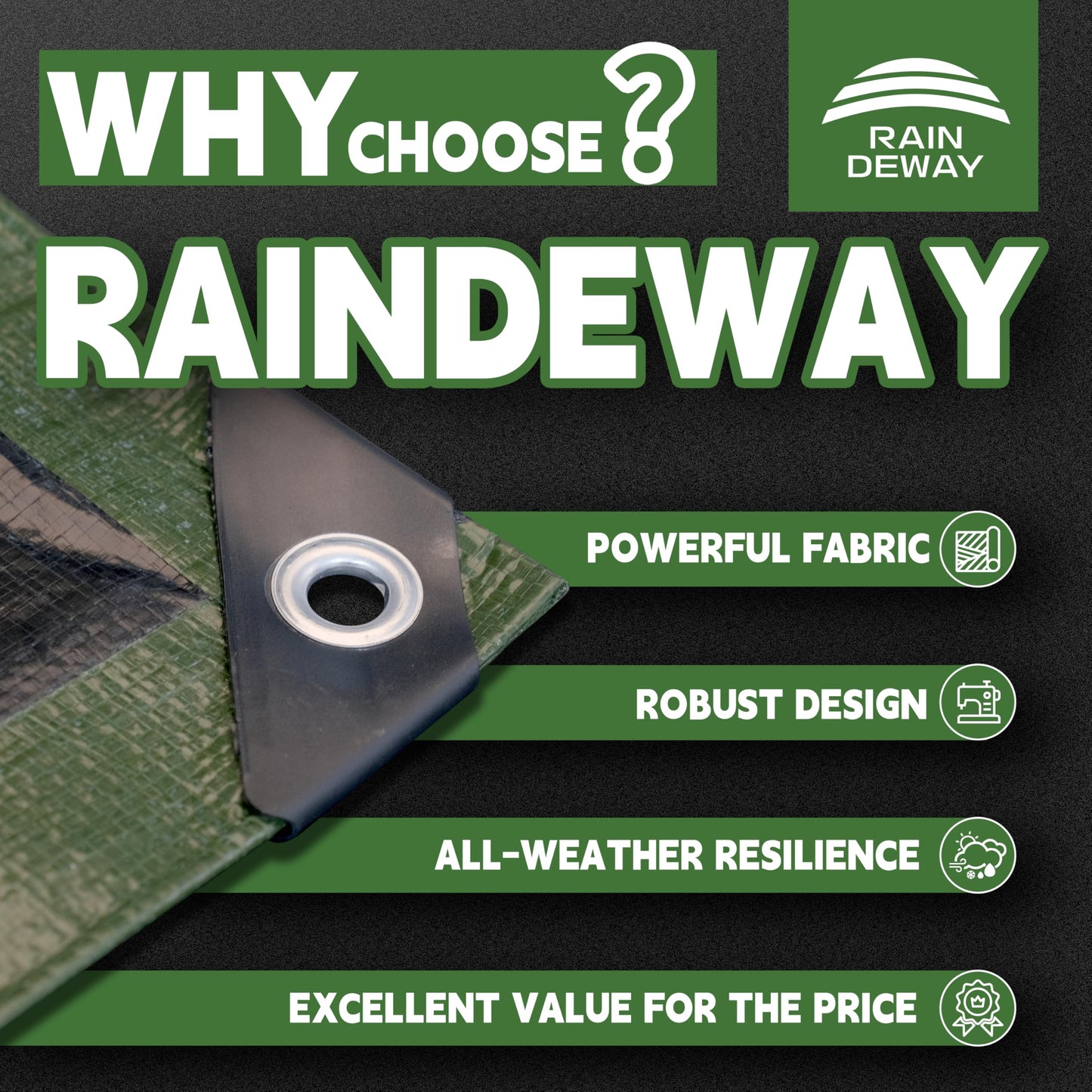 Waterproof Heavy Duty Poly Tarp with Reinforced Edges & Metal Grommets