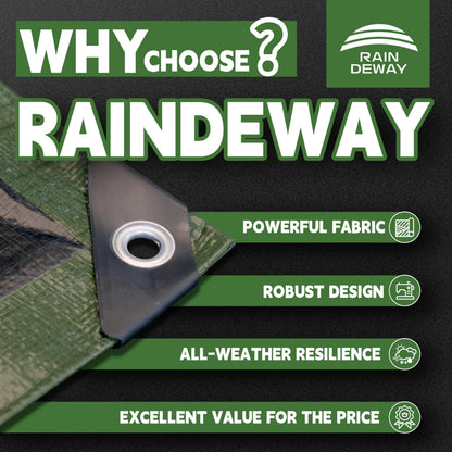 Waterproof Heavy Duty Poly Tarp with Reinforced Edges & Metal Grommets